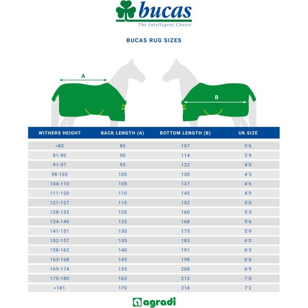 Stübben Sweet Copper Icelandic Weymouth Dressuurstang RVS For Cheap